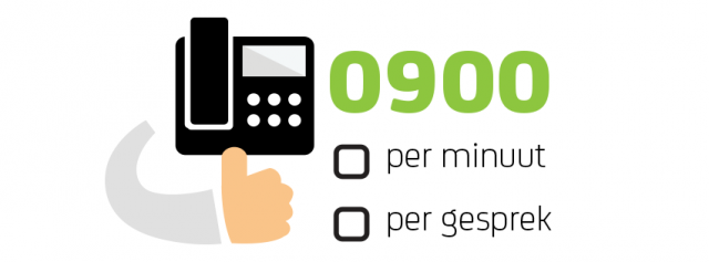 0900-nummerand58-tarief-per-minuut-of-per-gesprek-instellen